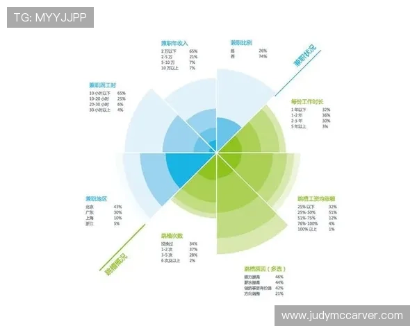 ag现金游戏行业发展趋势分析未来市场潜力与发展方向深入探讨行业创新与用户体验提升的最新动态