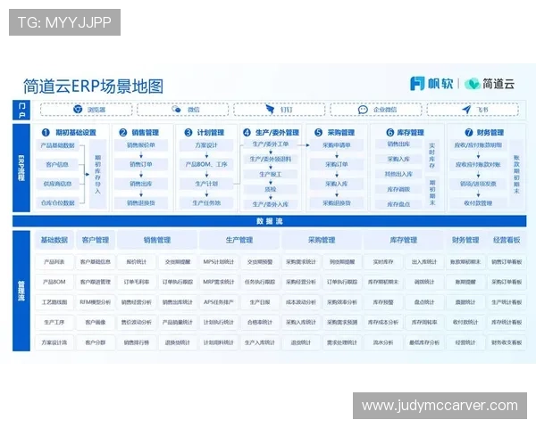 凯发登陆网会员注册失败的原因分析与解决方案详解