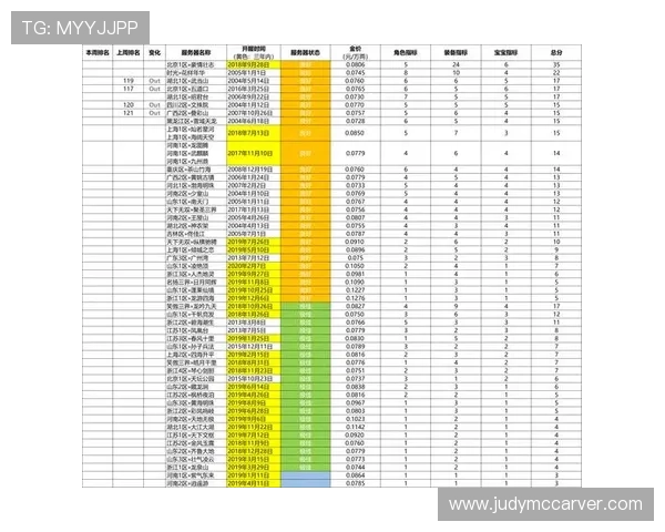 凯发国际登录常见问题解答，帮助新手玩家解决登录与使用中的疑难
