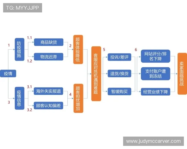 凯发电投网站登录遇到问题怎么办？全面排查指南与客服联系方式一站式解决方案