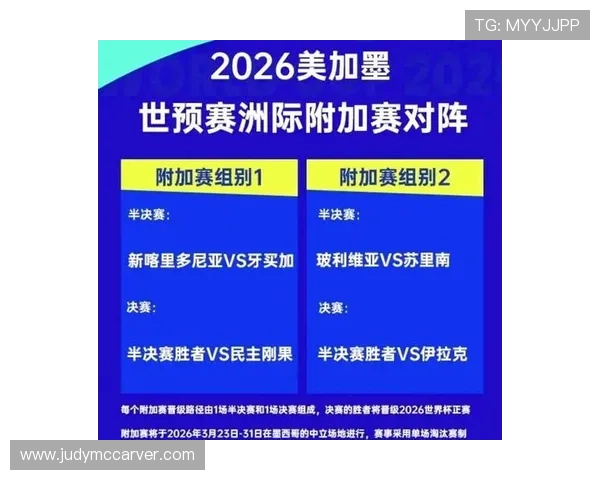 2026年世界杯淘汰赛落位图最新版本及各队晋级路径分析