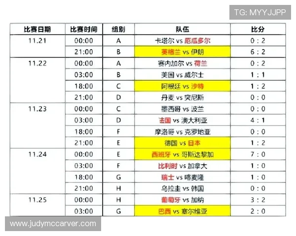 世界杯埃及伊朗积分规则详解：比赛积分计算方式与排名标准分析